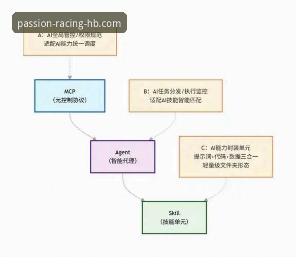 火博体育平台登录全流程解析：从下载体验到竞速激情的创新之路